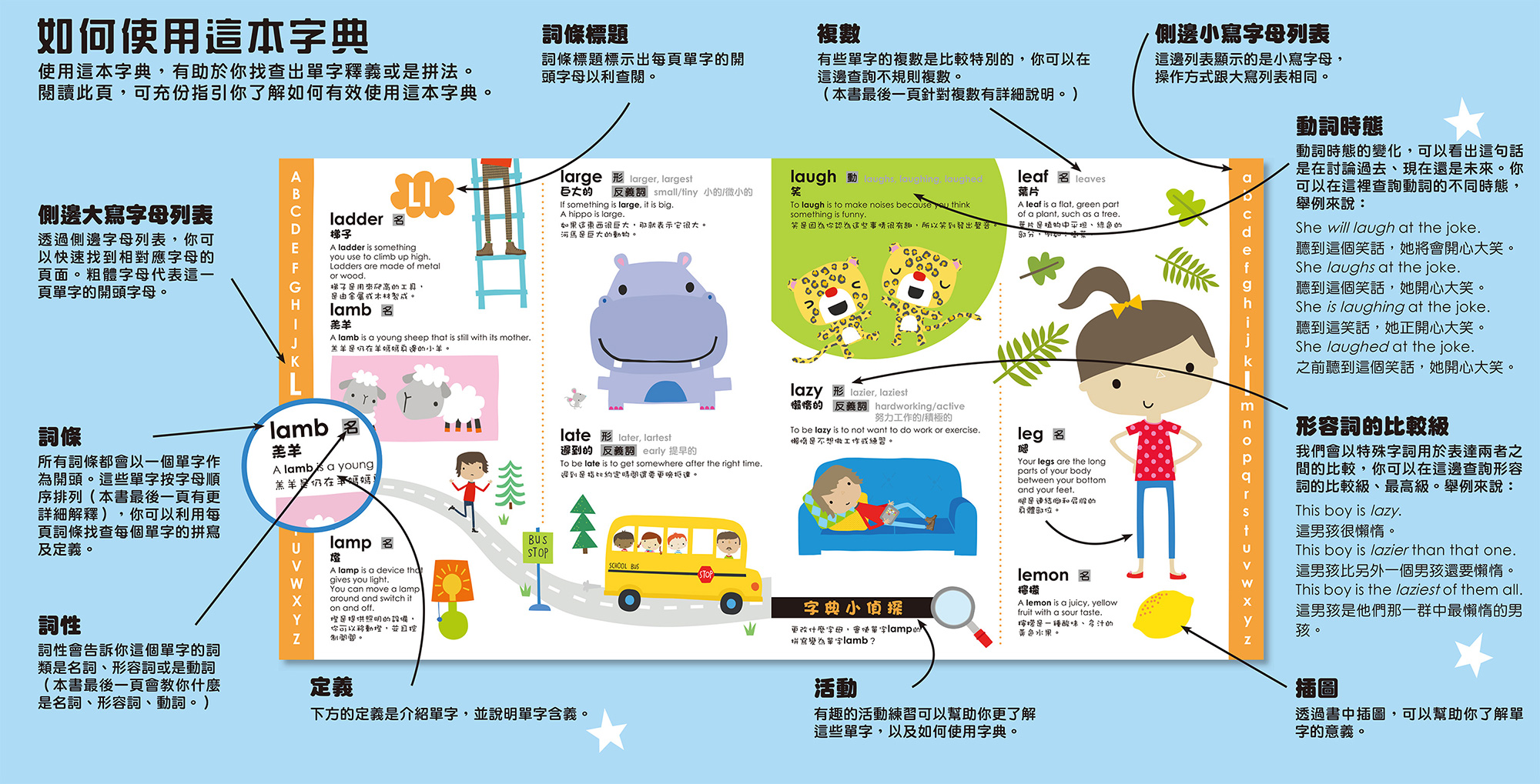 My First Dictionary 我的第一套超大圖解英漢字典